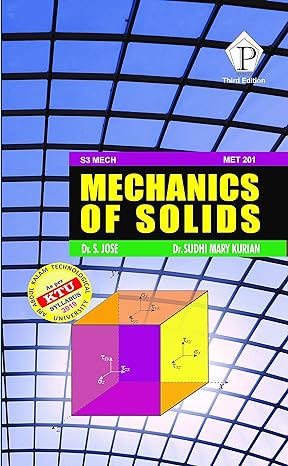 Mechanics of Solids MET 201 KTU S3 Mech